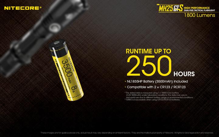 Produktbild Nitecore MH25GTS (15 cm, 1800 lm)