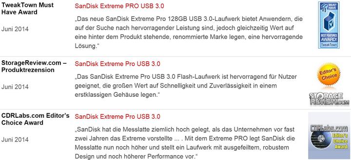 Actual product image SanDisk Extreme PRO (128 GB)