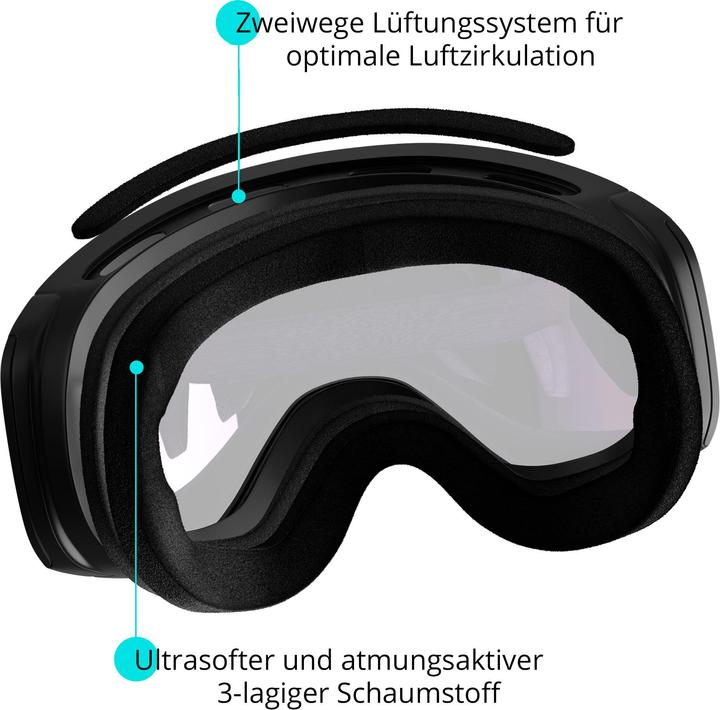 Actual product image Yeaz Tweak-X