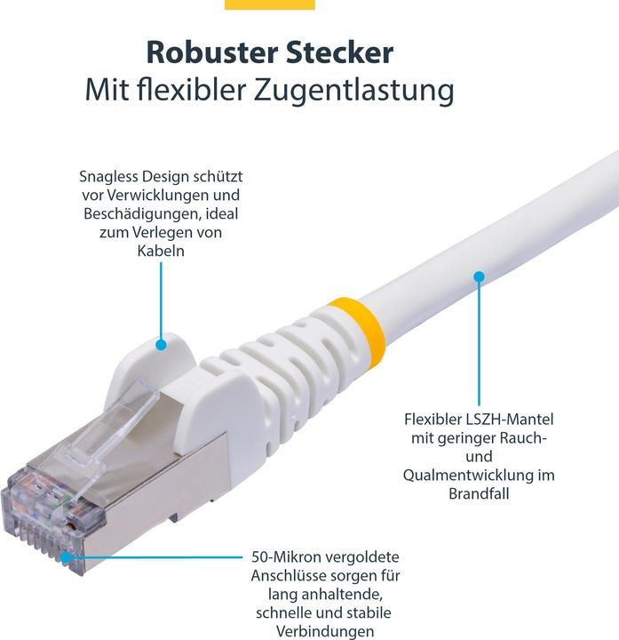 Actual product image StarTech com 12m White CAT8 Ethernet Cable, Snagless RJ45, 25G/40G, 2000MHz, 100W PoE++, S/FTP, 26AW (S/FTP, CAT8.1, 12 m)