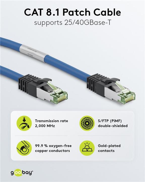 Actual product image Goobay Network cable (S/FTP, CAT8.1, 1 m)