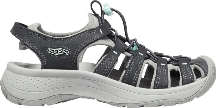Actual product image Keen W Astoria West Leather (40)