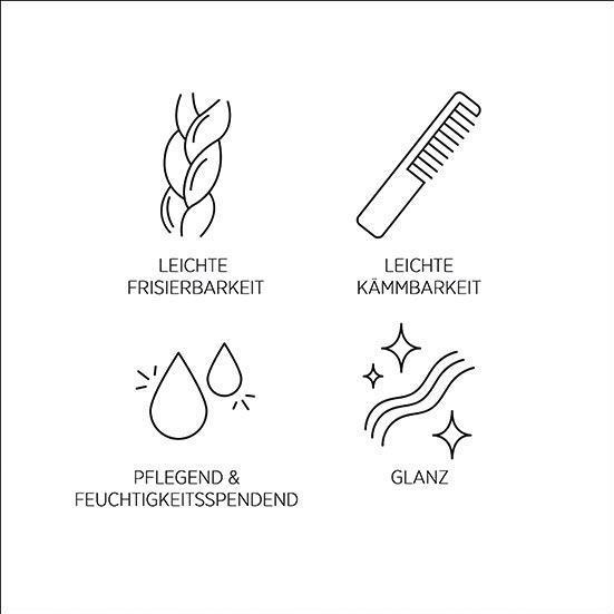 Immagine prodotto System Professional Solare - Shampoo per capelli e corpo (250 ml, Shampoo liquido)