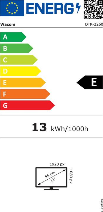 Energie-Label Wacom Cintiq 22 (21.50", 5080 lpi)