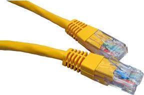 Actual product image MicroConnect Network cable (S/FTP, CAT6, 1.50 m)