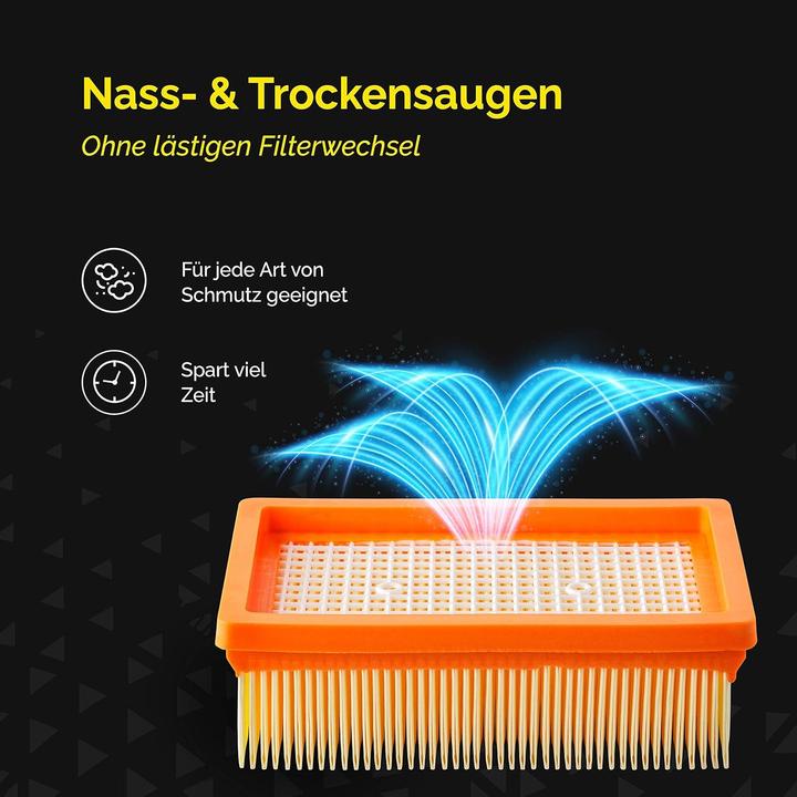 Image du produit Plutoos 3 filtres pour aspirateurs Kärcher (WD4, WD5, WD6 / MV4, MV5, MV6) - 3 filtres plissés pour les