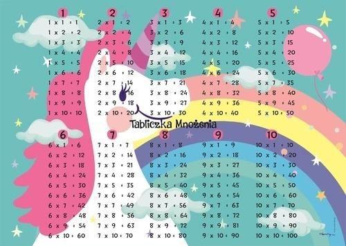 Immagine prodotto Einhorn-Schreibtischunterlage. Multiplikationstabelle