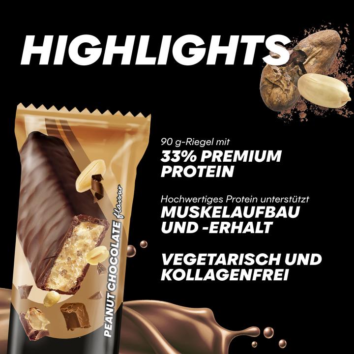 Image du produit Powerbar Protéine Plus 33 (Chocolat, Arachide, 10 pcs, 900 g)