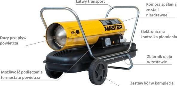 Produktbild Master Direktbenzin-Dieselheizung B 100 CED, 29kW (29000 W)
