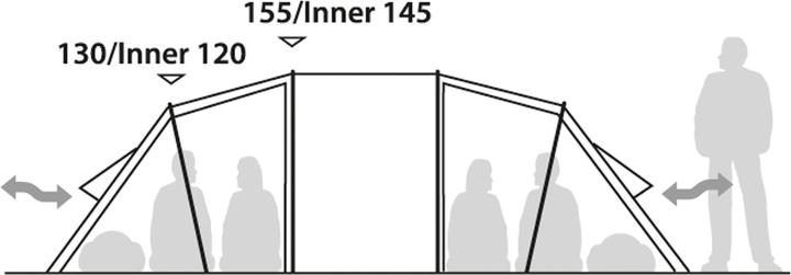Actual product image Robens Green Castle Tent (Tunnel tent, 8.80 kg, 6 persons)