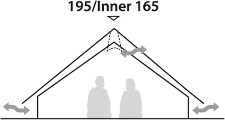 Actual product image Robens Green Cone Tent (5.40 kg, 4 persons)