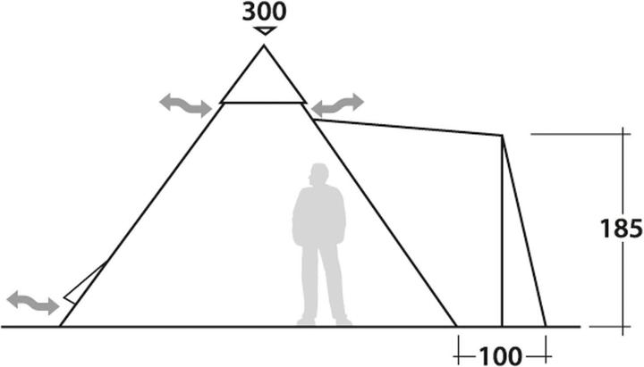 Actual product image Robens Field Tower Tent (9.50 kg, 8 persons)