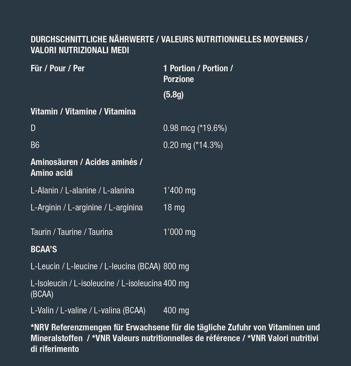 Nutritional values and ingredients BSN Amino X (Fruit Punch, 1 pcs., 435 g)