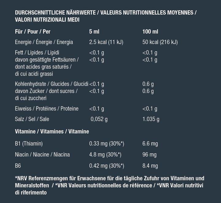 Valori nutrizionali e ingredienti Best Body Nutrition Vitale (1 Pezzo/i, Liquido)