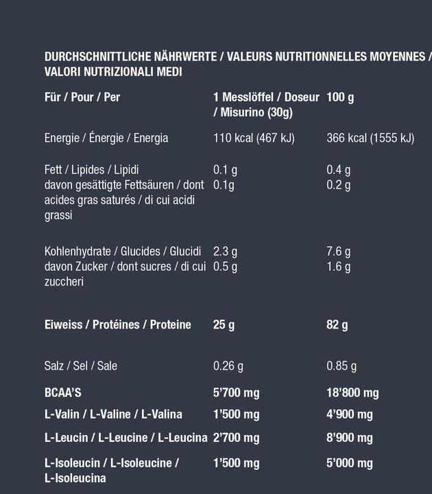 Nährwerte und Zutaten Dymatize Iso 100 (Vanille, 1 Stk., 2200 g)