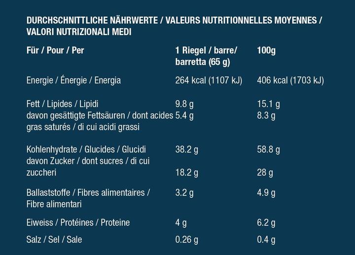 Nährwerte und Zutaten Energy OatSnack Sportnahrung (Joghurt, Zitrone, 15 Stk., 975 g)