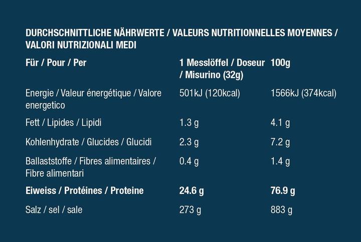 Nährwerte und Zutaten Optimum Nutrition 100% Whey Gold Standard (Banane, 1 Stk., 2273 g)