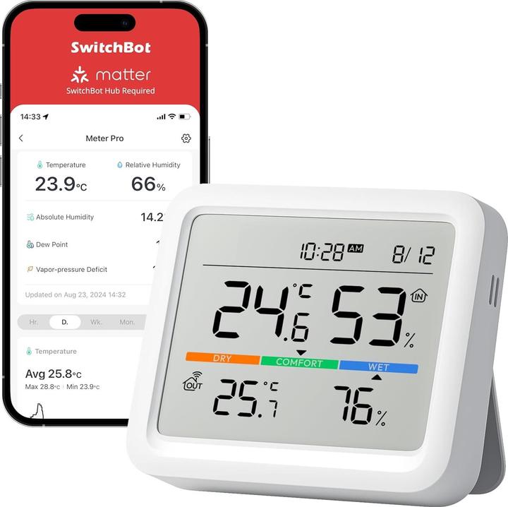 Image du produit SwitchBot Meter Pro