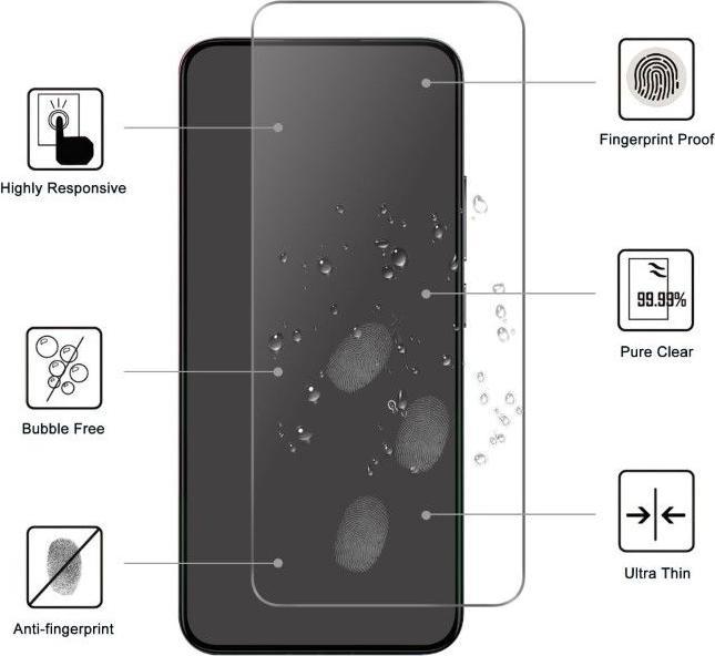 Image du produit MU Budget Verre de protection Protection d'écran (1 pièce(s), Xiaomi 13T, Xiaomi 13T Pro)