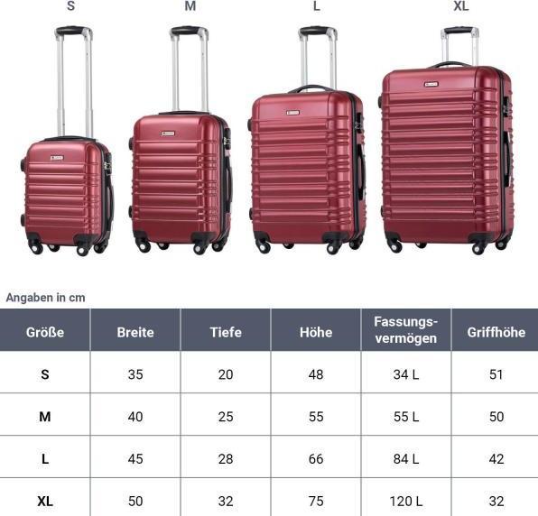 Image du produit Juskys Set de valises rigides Rome (120 l, Bagage à main (jusqu'à 50l), M (50 - 90l), L (90 - 115l), XL (à partir de 115l))