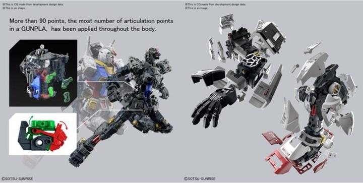 Produktbild Bandai Gundam - Unleashed RX-78-2 Perfect Grade