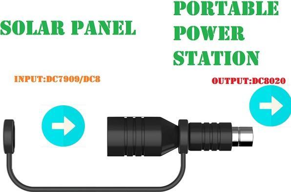 Produktbild SolarEnz Adapterstecker DC8mm DC7909 auf DC8020 (Solarstecker)