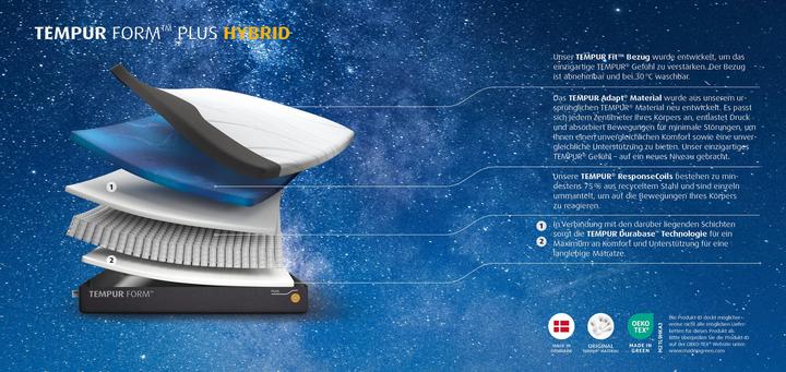 Image du produit Tempur FORM PLUS HYBRID medium (140 x 200, Noyau de mousse)