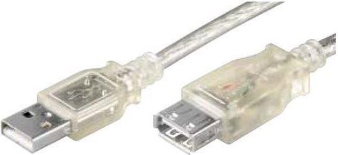 Image du produit Goobay USB 2.0 Verlängerungskabel (0.60 m, USB 2.0)