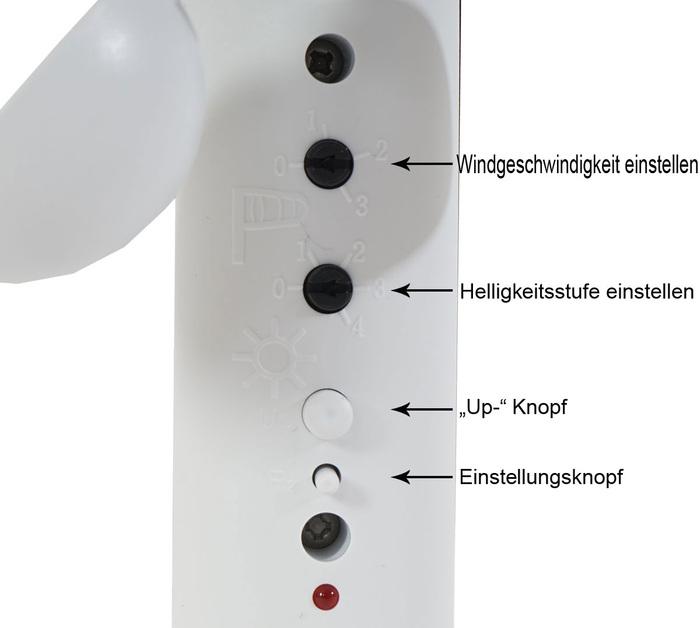Produktbild Swisshandel24 Windsensor für Vollkassettenmarkisen, Markise, Sonnenstoren T122, T123, T124, Lichtsensor Markisenwä (0.11 m)