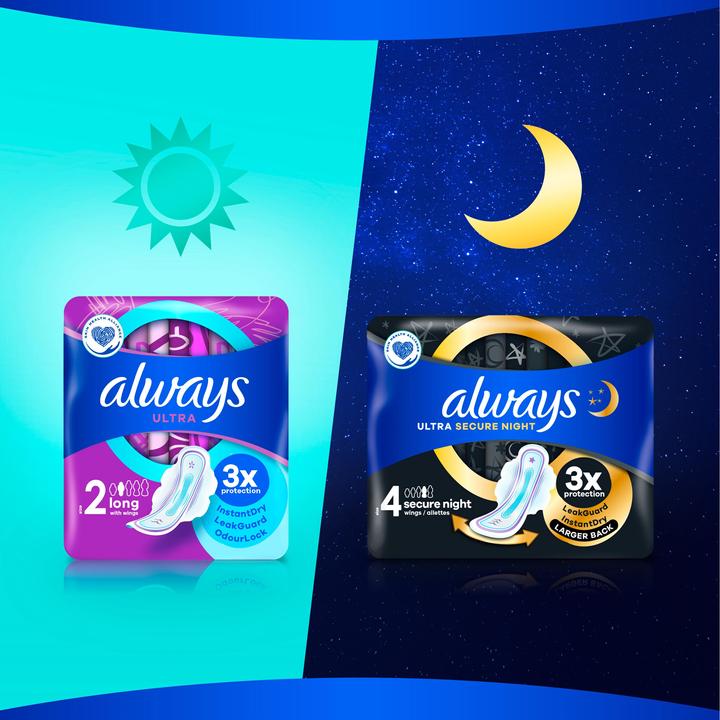 Immagine prodotto Always Ultra (96 x, Assorbenti igienici)