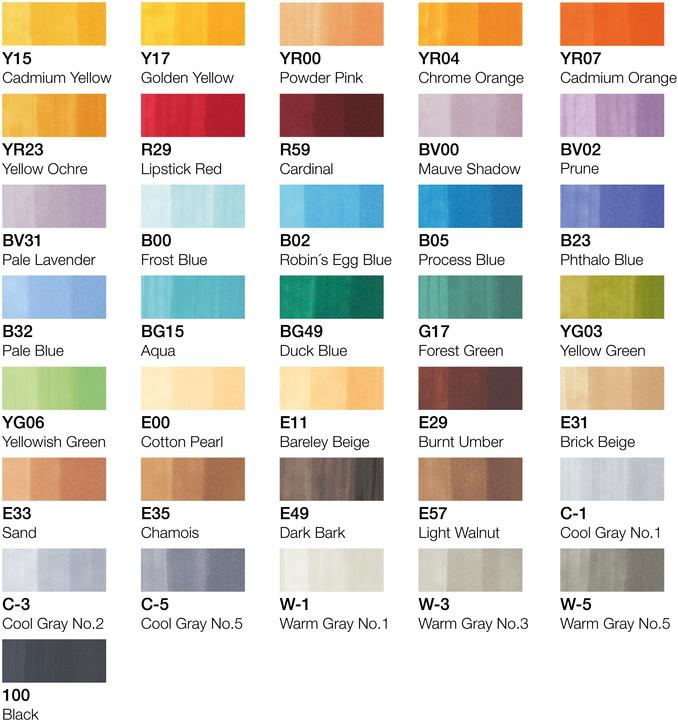 Actual product image Copic Graphic marker manga (Multicoloured, 36 x)