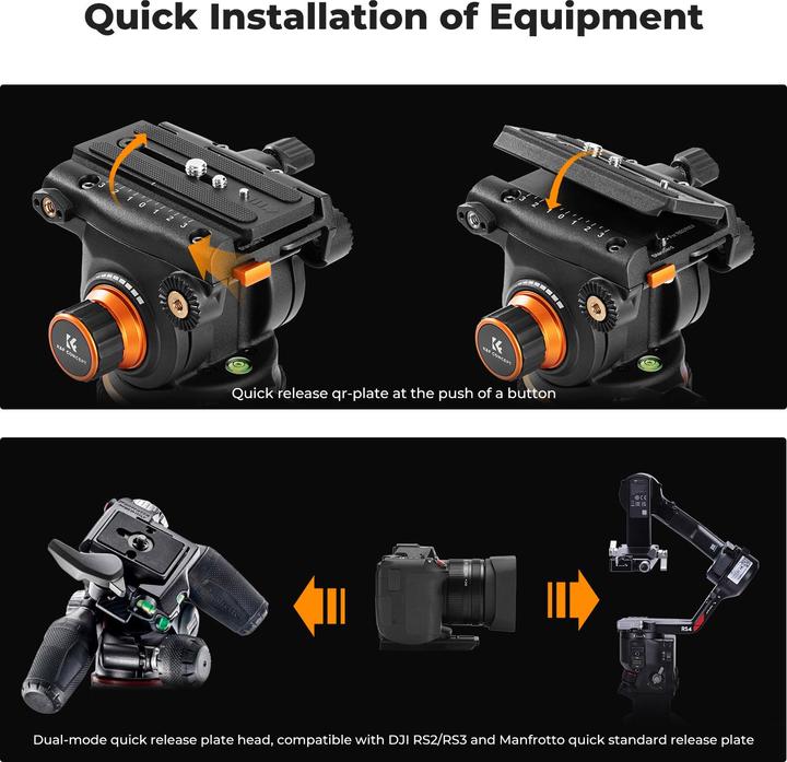 Actual product image K&F Concept VA3+BV20 (Metal)