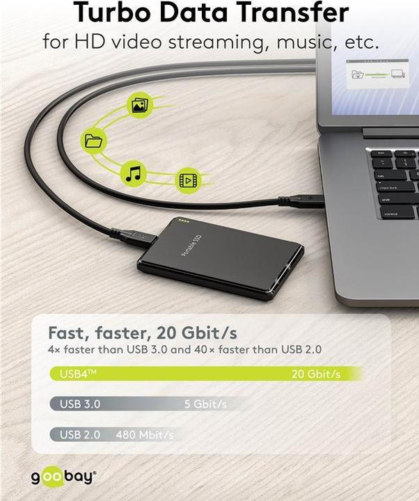 Image du produit Goobay USB type C - USB type C (3 m, USB 4.0, 100 W)