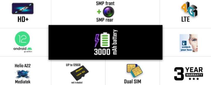 Energy Label Energizer Ultimate U608S Smartphone - Smartphone 2 GB RAM 32 GB 6.08 Inch 4G Dual Sim EU (Black) (32 GB, Black, 6.10", Dual SIM, 5 Mpx, 4G)