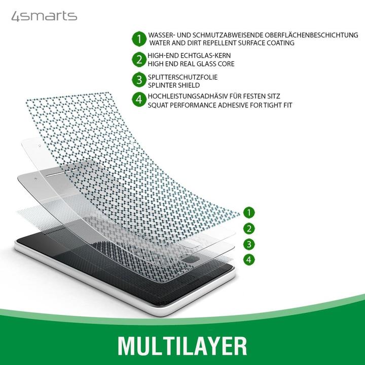 Image du produit 4smarts Kit de protection à 360 (2 pièce(s), Samsung Galaxy A16, Samsung Galaxy A16 5G)
