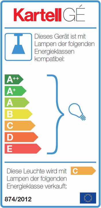 Label énergétique Kartell Gè (E27)