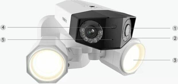 Actual product image Reolink Duo Floodlight PoE (4608 x 1728 pixels)