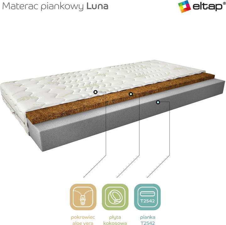 Actual product image ELTAP Luna Aloe Vera (160 x 200 cm, Foam core)