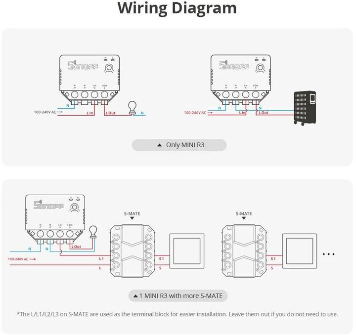 Image du produit Sonoff Actionneur de commutation WLAN MINIR3, simple, 230 V 16 A Blanc (Actionneur de commutation)