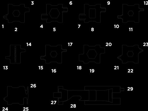Produktbild Leatherman Tread (29 Funktionen)