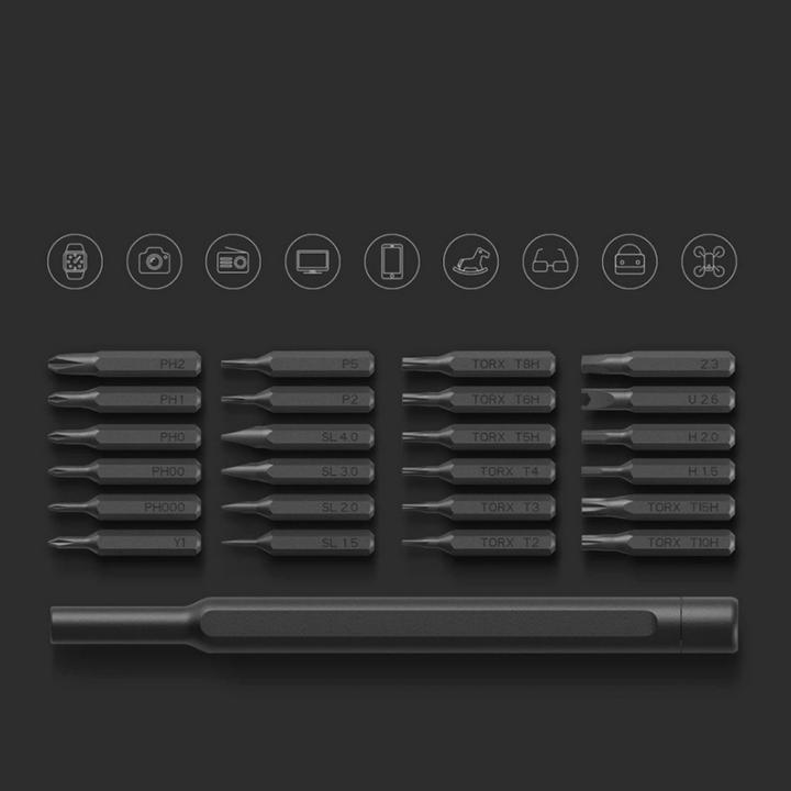 Actual product image Xiaomi Mi Precision (Tri-wing, Torx (TX))