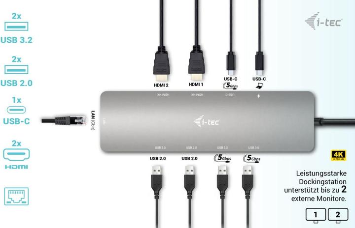 Immagine prodotto i-tec Nano (USB-C, 9 Porti)