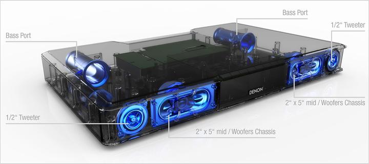 Produktbild Denon Dht-T110 (Stereo)