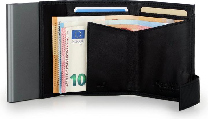 Actual product image SecWal Wallet 2