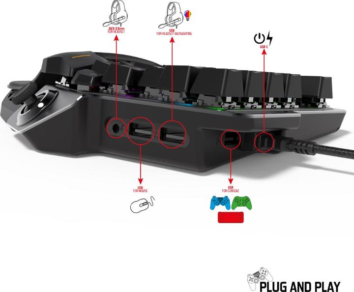 Actual product image Spirit Of Gamer XPERT G900 keyboard and mouse set (CH, Cable)