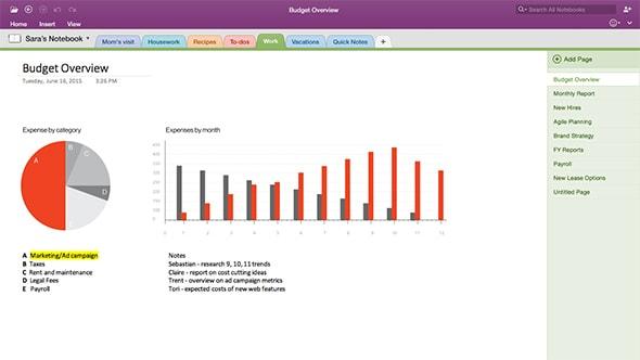 Image du produit Microsoft Office 2016 Famille & Entreprise (1 Utilisateur, 12 mois)