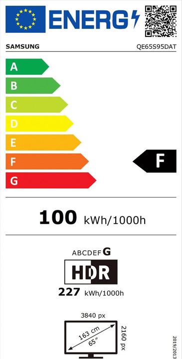 Etichetta energetica Samsung QE65S95D (65", S95D, OLED, 4K, 2024)