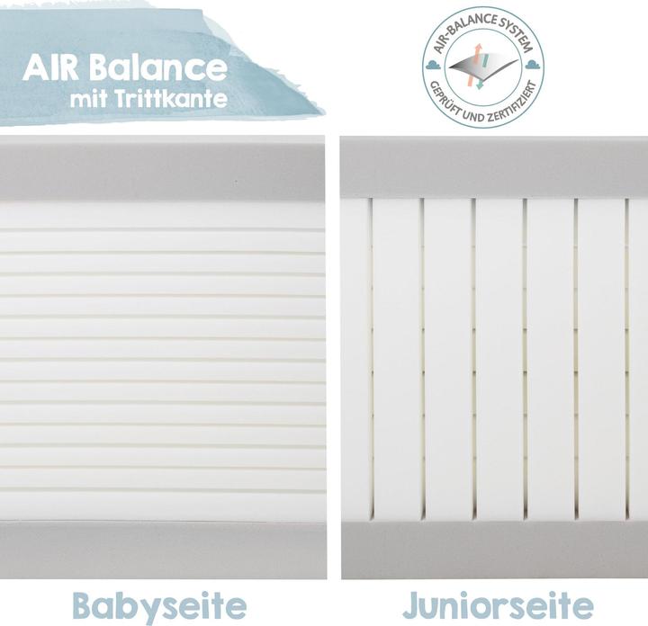Produktbild Roba Air Balance Premiummesh (70 x 140 cm)