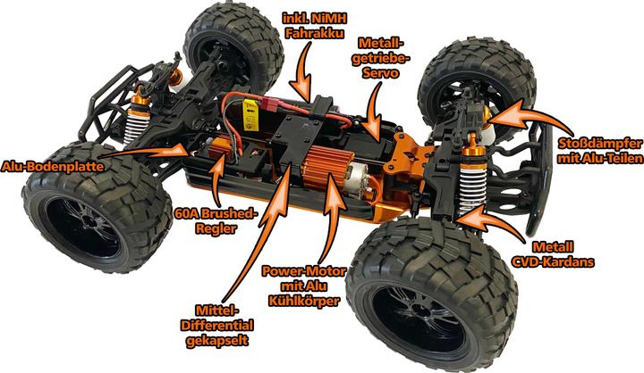 Produktbild DF-Models BigHammer 5.1 Competition Truck BR-Brushed RTR (RTR Ready-to-Run)