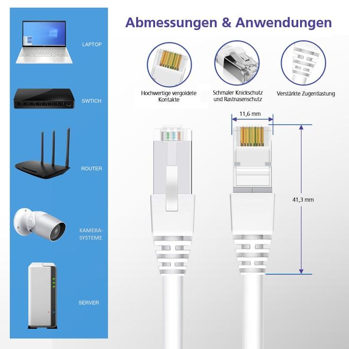 Immagine prodotto Helos Cavo di rete SF/UTP SF/UTP (S-FTP) (SF/UTP, CAT5e, 3 m)